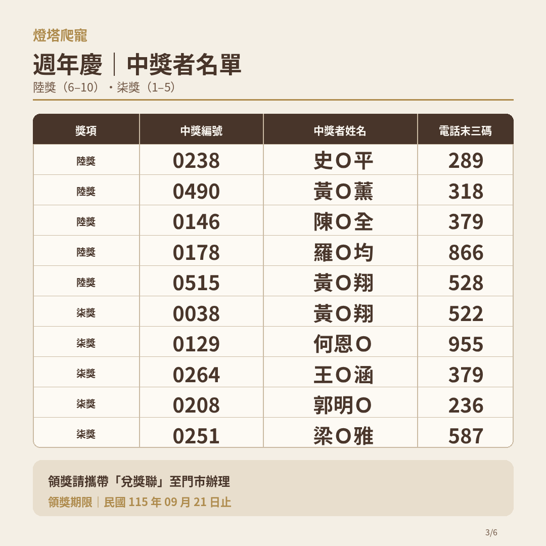 中獎名單06 07 1